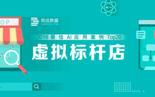 央视网新出的AI虚拟助手也太绝了吧！我这几天疯狂试用后，只想说一句：真香！