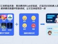 那些“听了等于没听”的会，终于有救啦！我用AI省下大半时间，老板都惊呆了