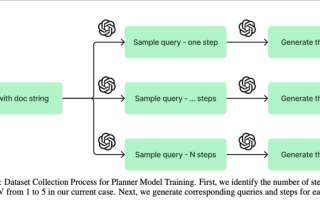 我和AI代理的爱恨情仇：从“这啥玩意儿”到“真香”的保姆级教程