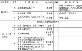 靠“对账”对到崩溃？老板们，试试跟AI唠嗑把账算了，真香！