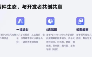 别再瞎折腾了！揭秘“ai工具代理怎么做的视频”背后那些不为人知的骚操作