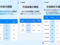让AI发放助手更智能——Java动态代理核心原理与实战