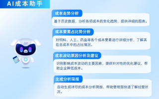 经营助手AI带你吃透Spring IoC：2026年4月9日核心原理与面试考点全解析
