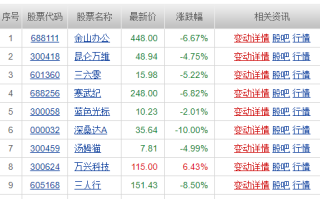 别再背话术了！2026年代理记账AI话术大盘点，这样打电话客户舍不得挂
