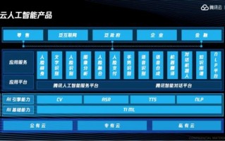 在济南干AI大数据代理是不是门好生意？咱把这事儿唠透彻