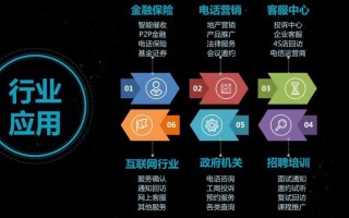 我那“社恐”救星：用了AI智能电话代理后，我再也没错过老妈和老板的电话