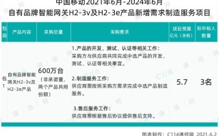 掏钱之前先看这篇！2026年AI智能会员代理怎么开通？保姆级实操避坑指南