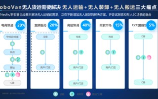 从“卖盒子”到“懂行”：我跑了一年高校，才发现AI实训台代理的真正玩法