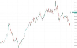 我把AI“养”在了旧电脑里，从此告别月付20美金和隐私焦虑