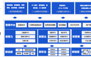 从“养虾”到数钱：一文扒开智能体AI代理概念个股的底裤，别光顾着追高！