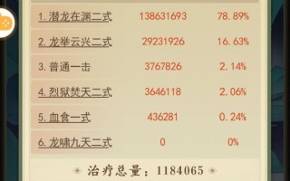 电力互感器同名端检测实操指南（适配电力运维与电子维修场景，新手也能精准判断）